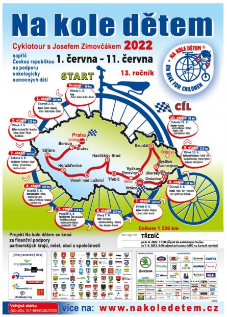 Na kole dětem 2022 - etapové město Třebíč
